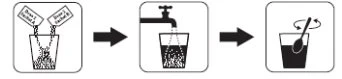 Three-step sequence: pour the contents of two bottles into a glass, add tap water, and stir with a spoon