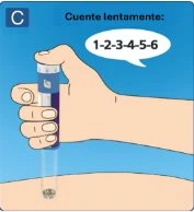 A hand holding a vertical injection pen resting on the skin with a speech bubble indicating to count slowly from one to six