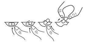 Disegno schematico in quattro passaggi che mostra come premere e sollevare un dispositivo medico con le dita per aprirlo o attivarlo