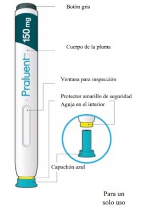 Praluent 150 mg injection pen with labels indicating parts: gray button, body, inspection window, internal needle, and blue cap