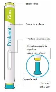 Diagram of a 75 mg Praluent autoinjector pen showing green button, pen body, inspection window, and blue cap