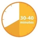 Stylized analog clock with orange border and ochre-colored section indicating a time interval of 30-40 minutes
