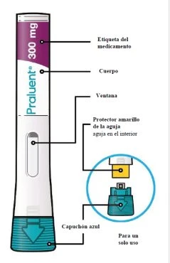 Diagram of a Praluent 300 mg injection pen with labels indicating body, control window, yellow shield, and blue cap