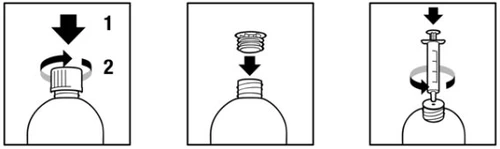 Three sequential diagrams show how to press a cap onto a vial, remove it, and screw a syringe onto the neck of the container