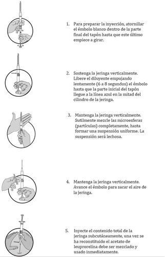 Diagramma medico con cinque passaggi illustrati che mostrano come preparare, mescolare e iniettare il farmaco con una siringa e un ago