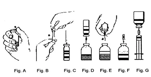 Sequenza di diagrammi che illustrano le fasi per preparare il farmaco con mani che maneggiano fiale, siringhe e aghi per l'iniezione