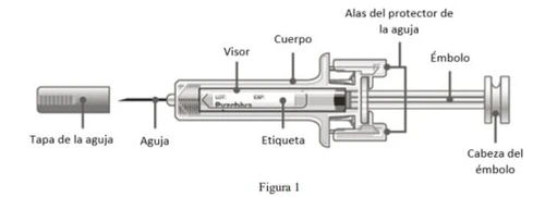 Technical diagram of a syringe with Spanish labels indicating needle, cap, barrel, viewing window, label, protector wings, plunger, and tip