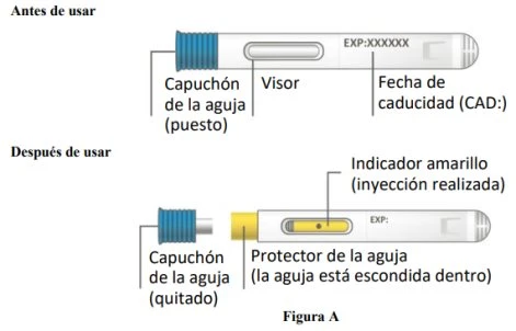 Medical diagram showing a medical device before and after