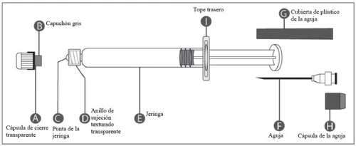 Diagramma tecnico di una siringa con componenti etichettate tra cui punta, corpo, anello di suzione, ago, cappuccio e copertura in plastica