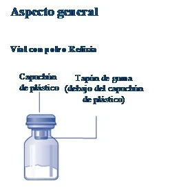 Diagram of a Refixia vial showing plastic cap and underlying rubber stopper on a white background