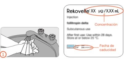 Этикетка препарата Rekovelle, на которой концентрация и срок годности выделены красными кружками и стрелками рядом с техническим рисунком руки