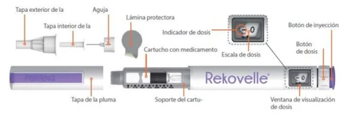 Exploded diagram of a Rekovelle pre-filled injection pen with components labeled as cap, needle, drug cartridge, and injection button