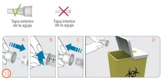 Diagram with four steps showing how to remove the outer cap of the injection device
