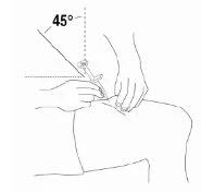 Disegno tecnico che mostra una mano che inserisce un ago in un muscolo con un'inclinazione di 45 gradi rispetto alla superficie della pelle