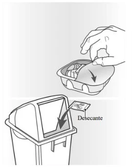 A hand discards a plastic container with all