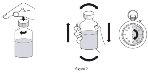 Tre diagrammi mostrano una mano che ruota il tappo di un flacone, una mano che scuote il flacone su e giù e un cronometro con freccia circolare
