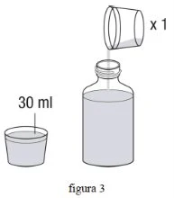 Disegno tecnico che mostra un flacone di vetro con liquido, un bicchiere pieno da 30 ml e un secondo bicchiere vuoto da versare sopra il flacone
