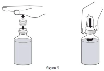 Disegno tecnico che mostra una mano che avvita un tappo su un flacone di medicinale e una seconda mano che lo ruota per chiuderlo