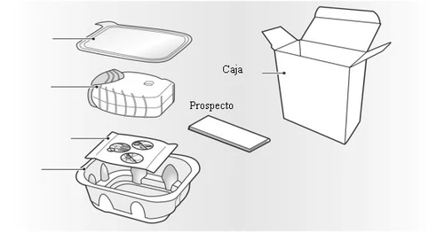 Technical drawing of an open box, a leaflet, a blister pack with four pills and its plastic container