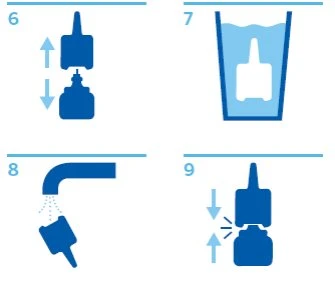 Medical diagram with four numbered steps: separating a bottle, immersing it in a glass of water