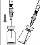 Diagramma che mostra due siringhe con ago che penetrano in due flaconi di vetro per il prelievo di liquido con una freccia rivolta verso il basso