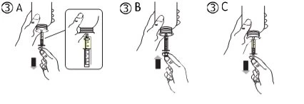 Three sequential illustrations showing how to hold and press the plunger of a syringe with the hands