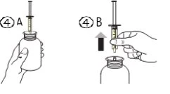 Medical diagram with two stages: 4A shows a syringe inserted into a vial and 4B shows the syringe being withdrawn upward