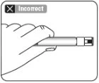 Disegno lineare di una mano che impugna orizzontalmente un dispositivo medico con una casella nera contenente una X e la scritta Incorrect