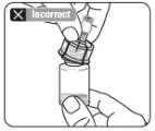 Disegno in bianco e nero che mostra una mano che inserisce erroneamente l'