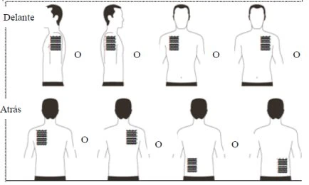 Medical diagram with eight stylized human figures showing different body positions for application