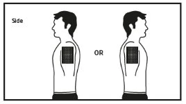 Diagramma che mostra due profili di un uomo con un cerchio tratteggiato applicato sulla parte superiore della schiena o sul fianco laterale del busto