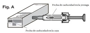 Disegno tecnico che mostra una scatola di farmaco e una siringa con indicazioni sulla posizione della data di scadenza su entrambi gli elementi