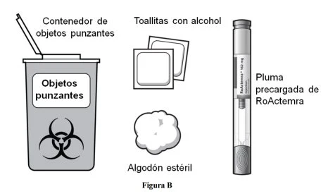 Sharps container with biohazard symbol, alcohol wipes, sterile cotton, and a pre-filled pen of RoActemra