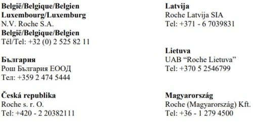 List of Roche corporate contacts in Belgium, Bulgaria, Czech Republic, Latvia, Lithuania, and Hungary with respective company names and telephone numbers