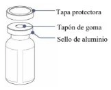 Diagramma di un flacone con tappo protettivo, tappo di gomma e sigillo di alluminio indicati da linee con etichette descrittive in spagnolo