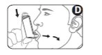 Disegno schematico di un profilo umano che utilizza un inalatore con una mano che lo tiene vicino alla bocca e frecce che indicano il movimento