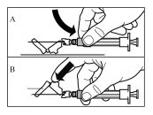Two-step diagram showing a hand rotating and pressing the upper part of a syringe with a needle to detach or attach a component
