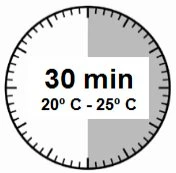 Circular clock indicating 30 minutes and a temperature range between 20 and 25 degrees Celsius on a white and gray background