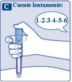 Una mano impugna una penna iniettrice sopra la pelle con un fumetto che riporta la sequenza numerica 1-2-3-4-5-6 per indicare il conteggio lento