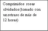Spanish text on white background reading: missed pink pills taken with a delay of more than 12 hours