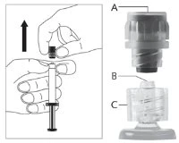 Disegno tecnico che mostra una mano che solleva un componente A da una siringa con parti B e C evidenziate da linee guida