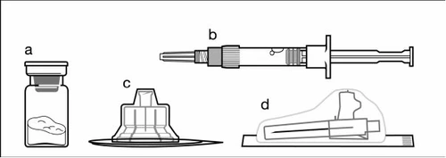 Diagramma medico con flaconcino a, siringa orizzontale b, cappuccio di protezione c e dispositivo di applicazione d su sfondo bianco