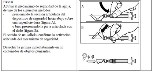 Three illustrations show how to activate the syringe's safety mechanism by pressing the hinged part against a surface or with a finger