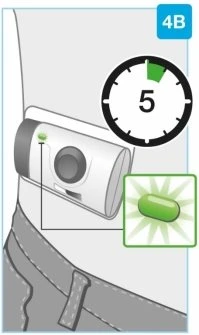 Dispositivo medico applicato alla vita con un cronometro che segna 5 minuti e un dettaglio di una capsula verde luminosa su sfondo bianco