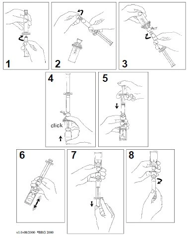 Sequenza di otto illustrazioni che mostrano le mani che impugnano e utilizzano una siringa preriempita per l'