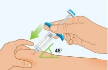 A hand holds a syringe angled at 45 degrees as the needle is inserted into the skin