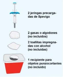 Illustration of two pre-filled syringes, two gauzes, two alcohol wipes, and a red sharps container (not included)