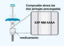 Medical diagram showing a pre-filled syringe with a magnified view of the drug section displaying the label EXP MM YYYY