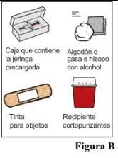 Illustration of a box containing a pre-filled syringe, cotton or gauze with alcohol, adhesive bandage, and a sharps or puncture-resistant container