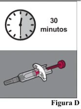 Analog clock showing 12:00 next to the text 30 minutes above a syringe with a red plunger on a gray and white background